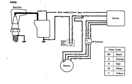 kx80 wiring diagram