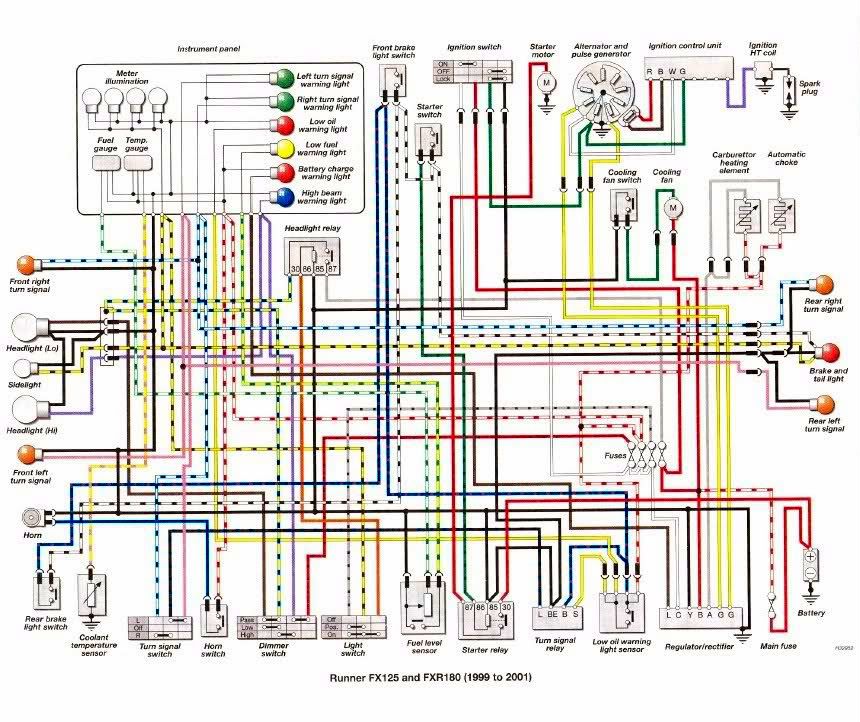 kymco agility 125 wiring diagram