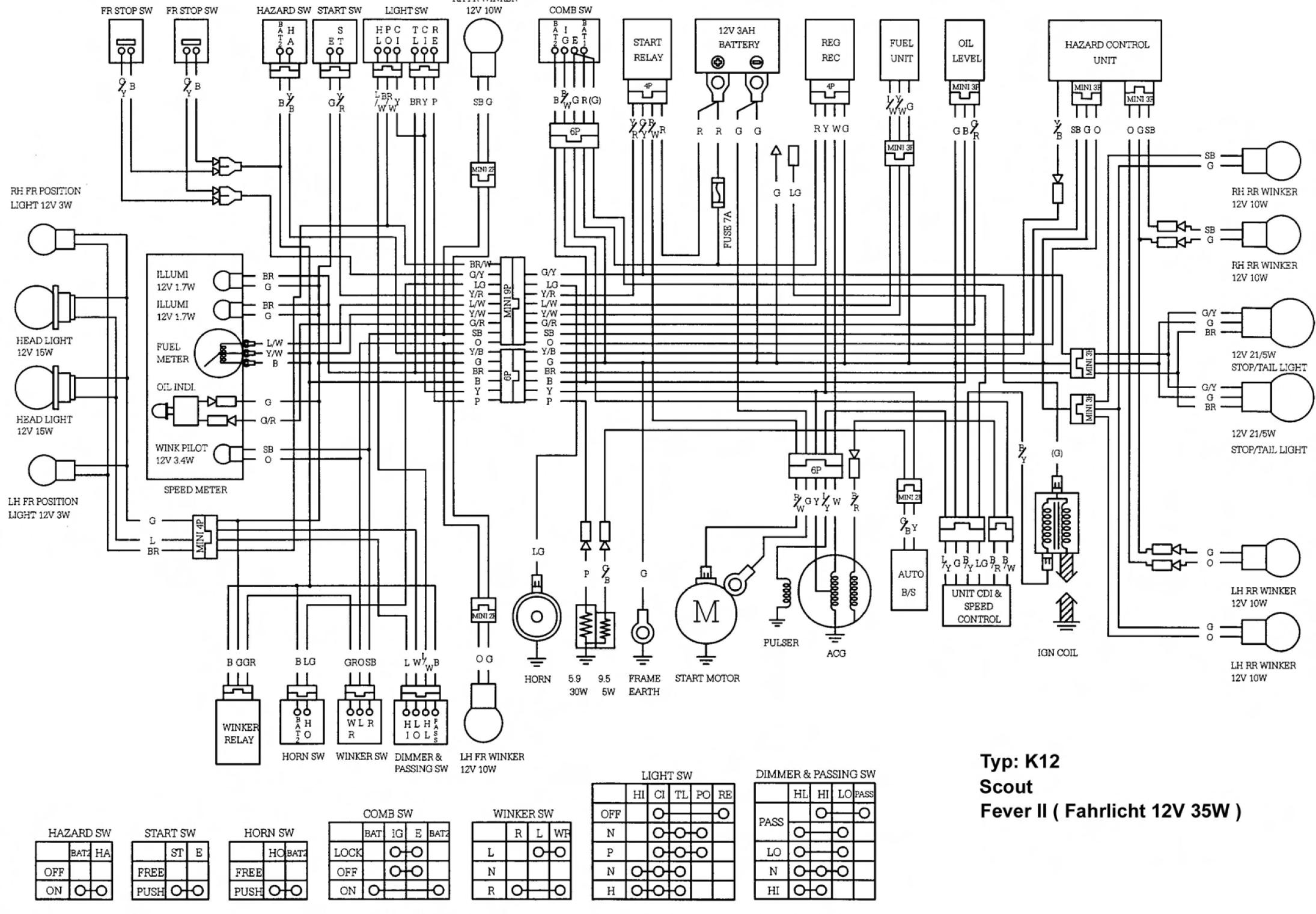 kymco agility 125 wiring diagram