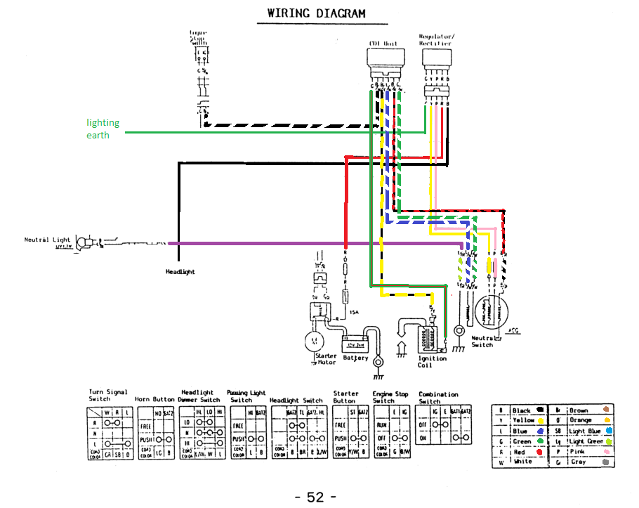 Kymco Agility 125 Wiring Diagram F6 Wiring Diagram