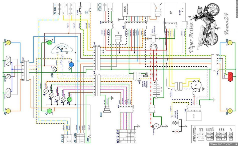 kymco agility 50 wiring diagram