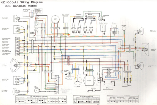 kz1000 coil wiring diagram