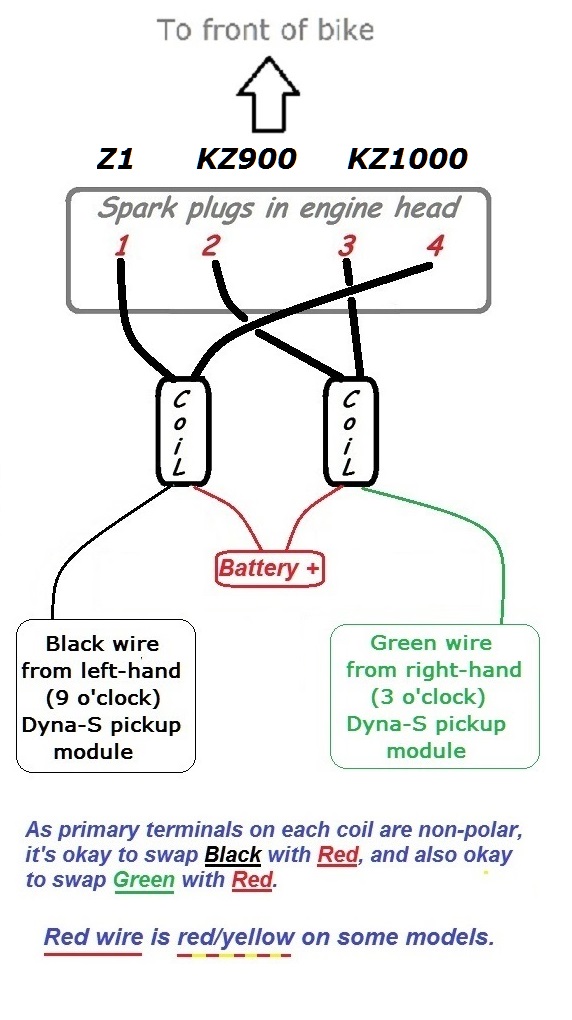 kz1000 coil wiring diagram