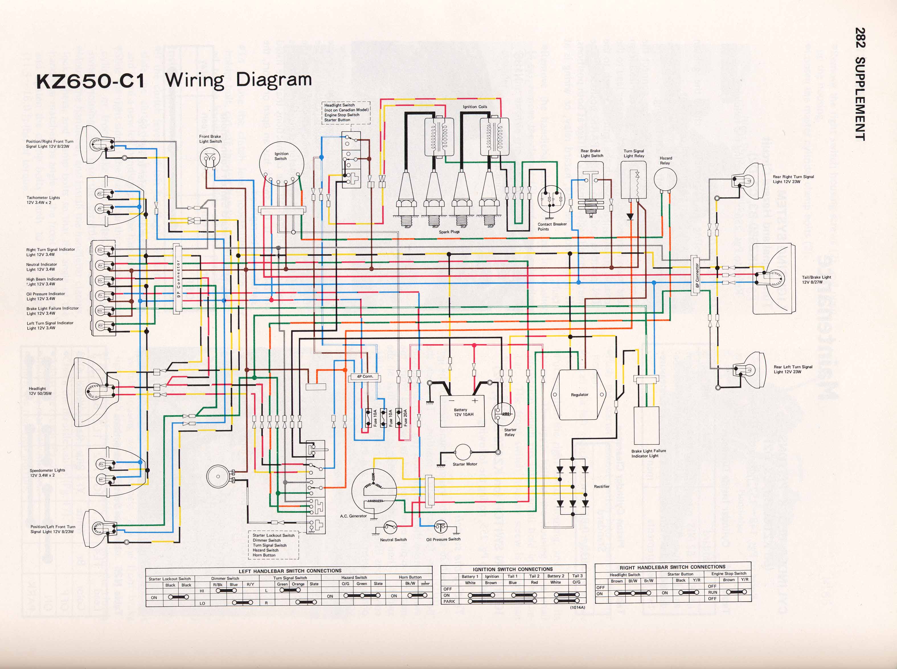 kz1000 coil wiring diagram