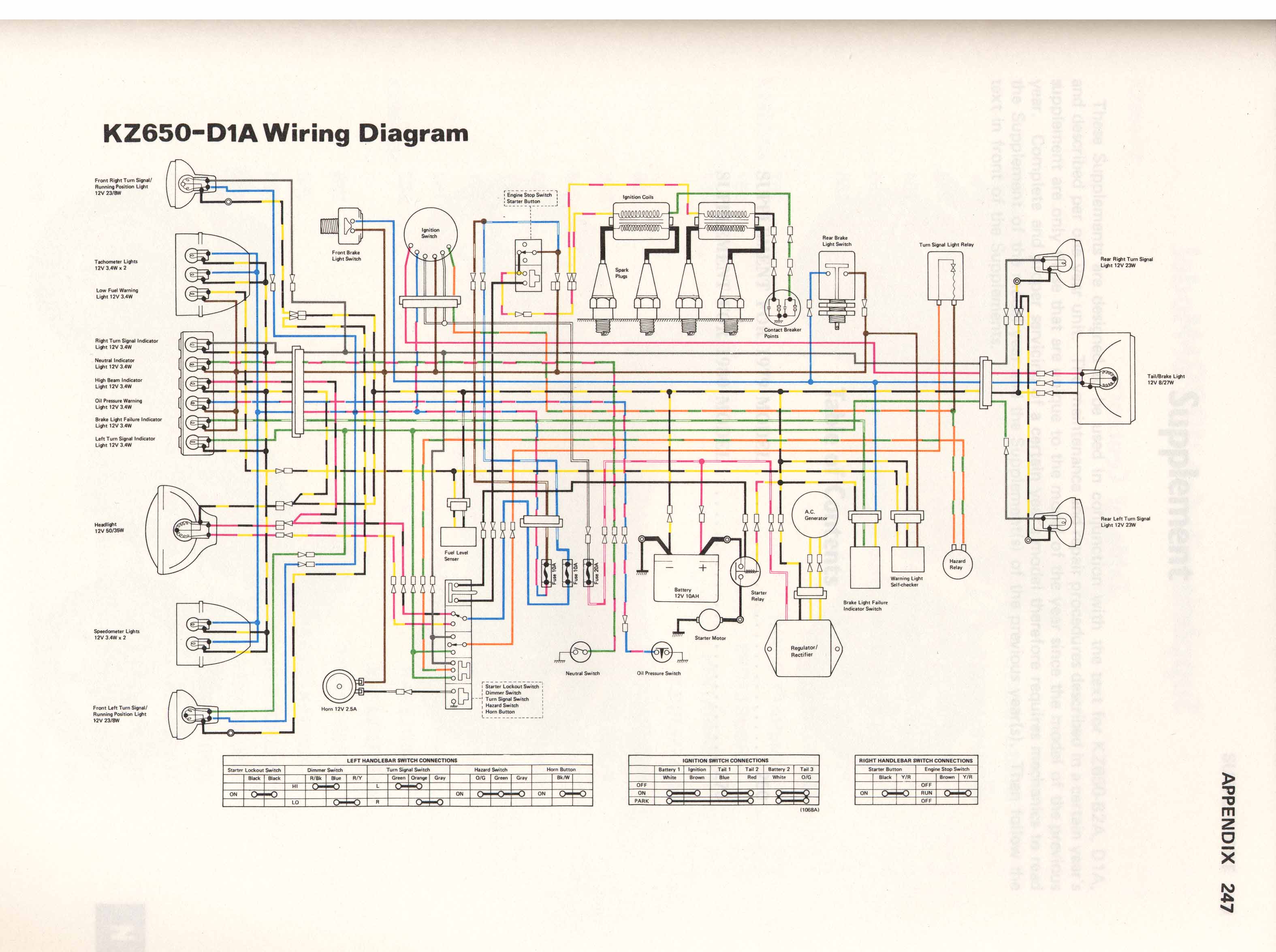 kz650 wiring diagram