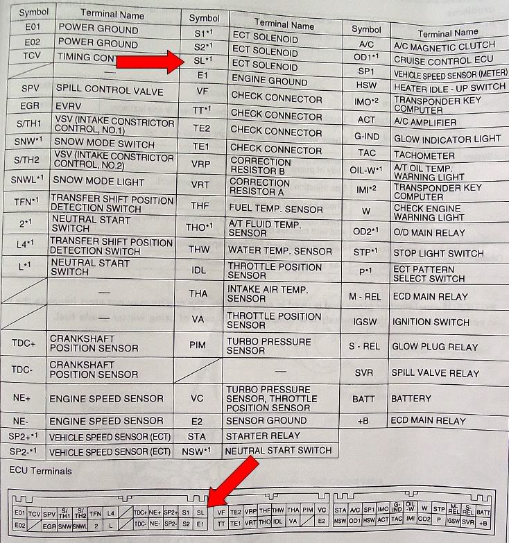 kzn185 wiring diagram