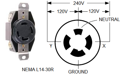 l14 20 plug wiring diagram