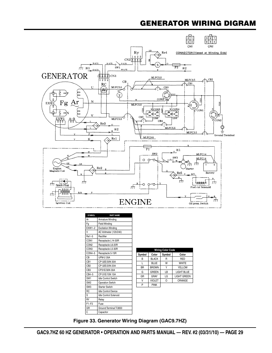 L15 30r Wiring Diagram Wiring Diagram Pictures