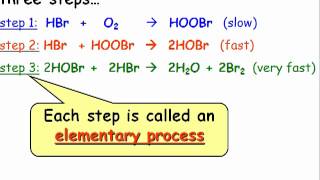 label the energy diagram (9 bins) for the conversion of (ch3ch2)3cbr to (ch3ch2)3coh.