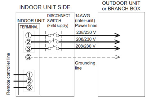ladder wiring diagram for daikin mini split