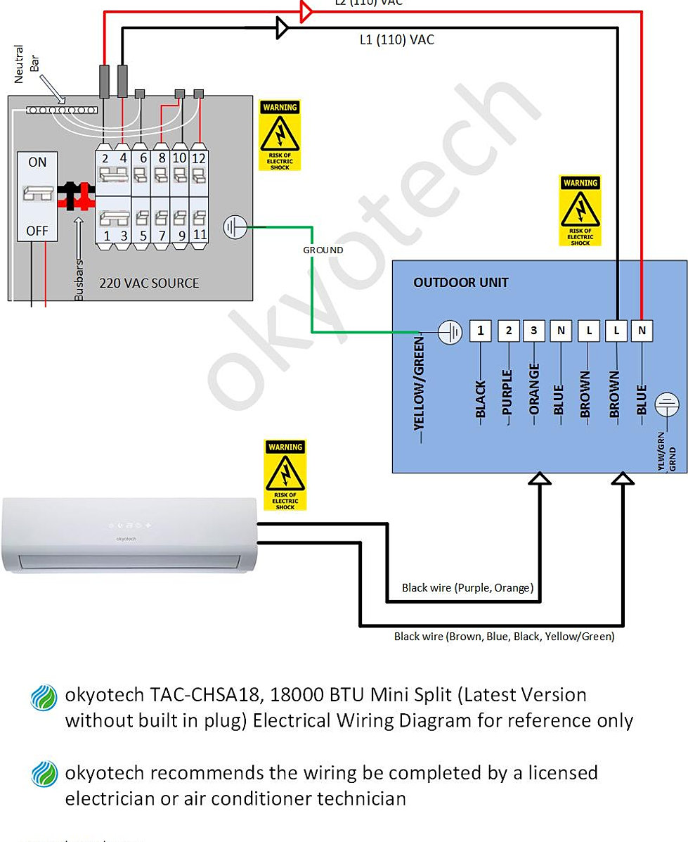 ladder wiring diagram for daikin mini split