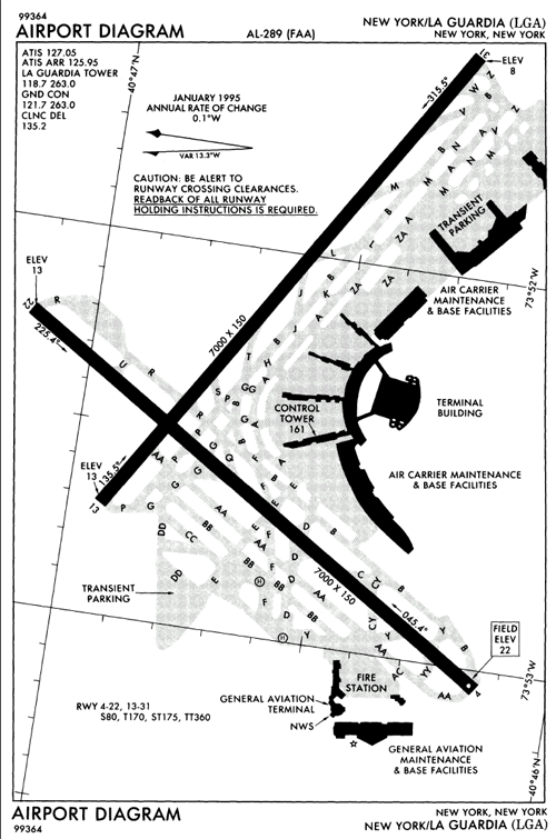 laguardia airport diagram