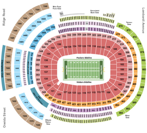 lambeau field diagram