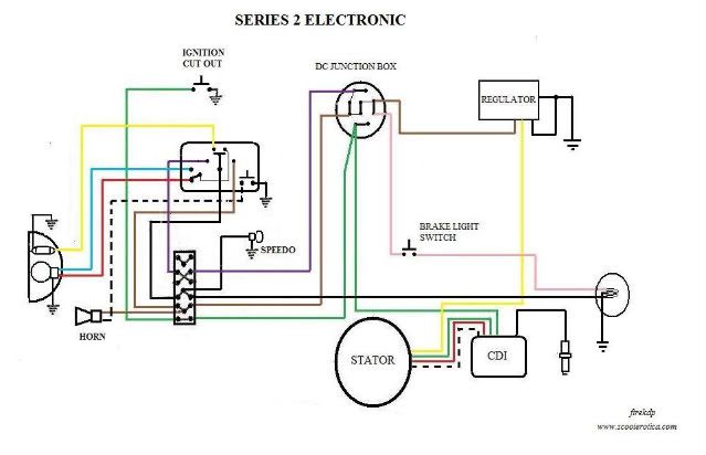 Lambretta Electronic Ignition Wiring Diagram - Wiring Diagram Pictures