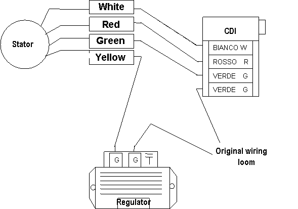 lambretta wiring diagram 12v