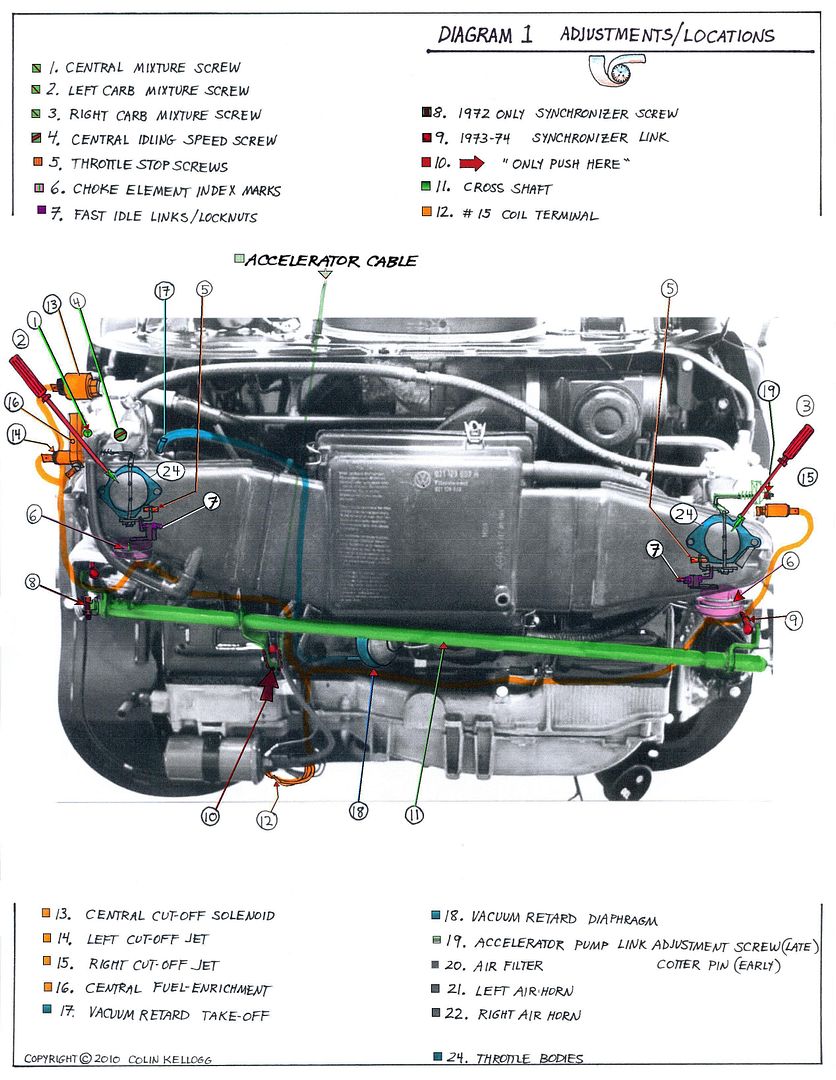 lancair dual bus wiring diagram