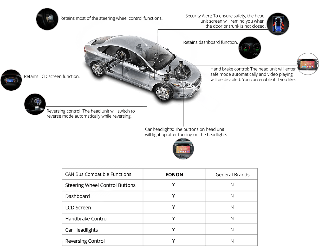 lancair dual bus wiring diagram