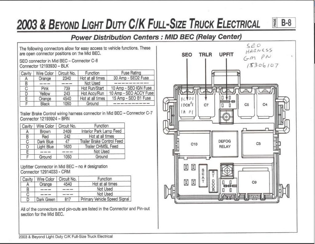lance camper wiring diagram