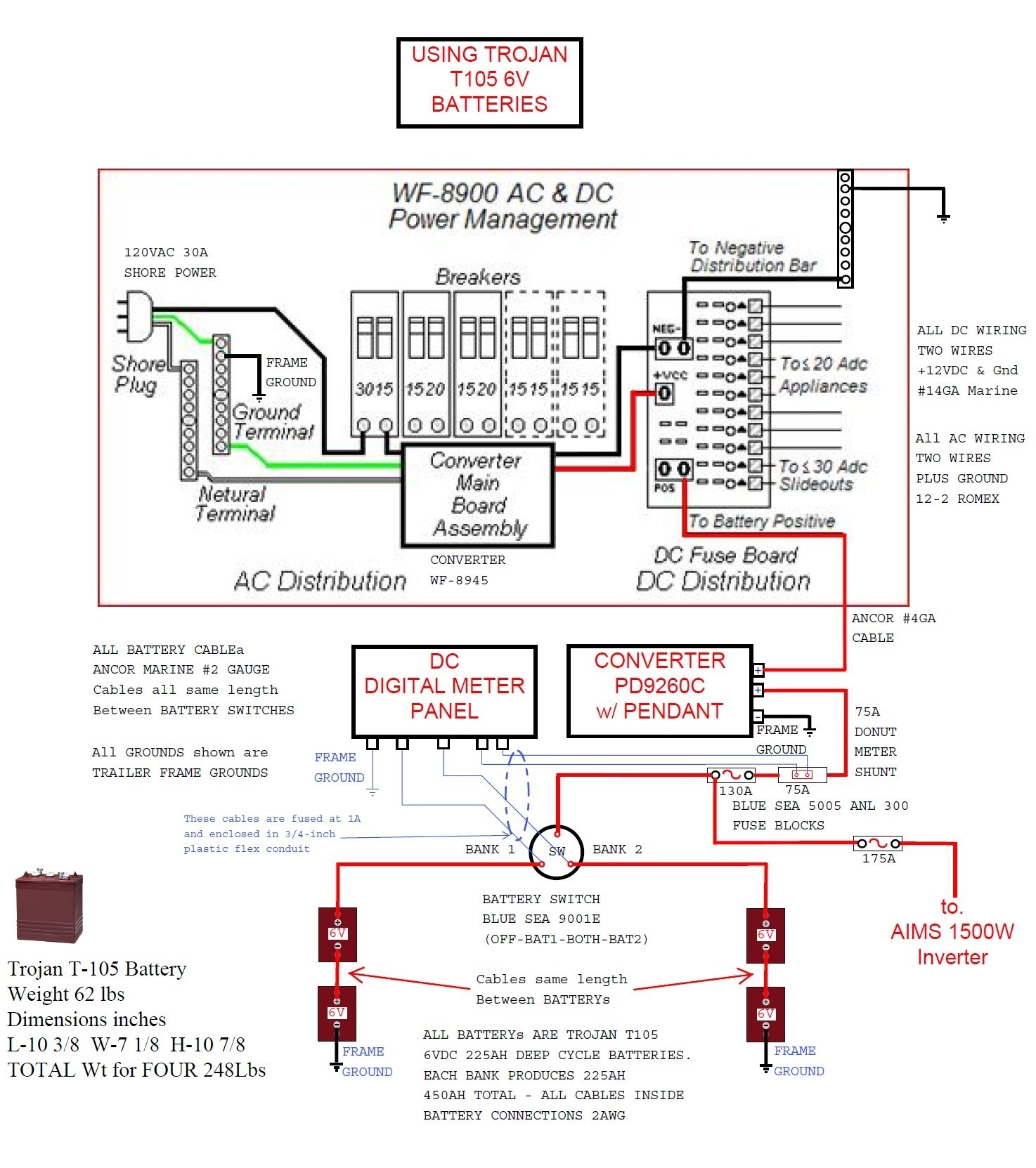 lance camper wiring harness