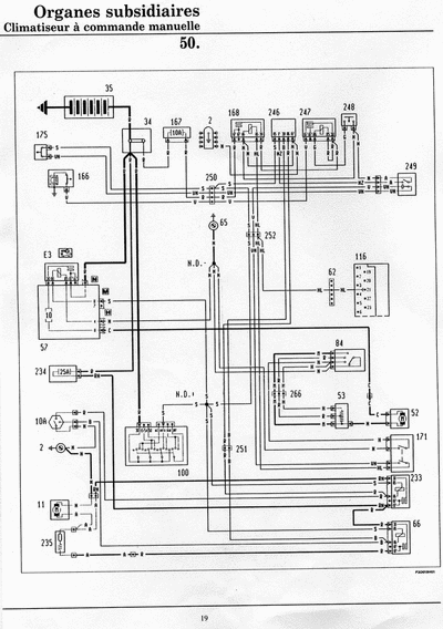 lancia thema wiring diagram