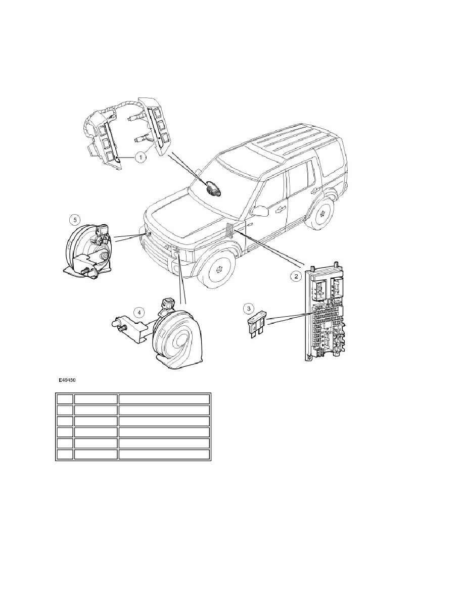 land rover lr3 radio wiring diagram