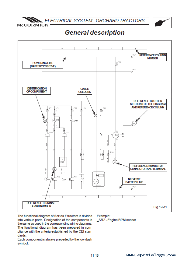 landini tractor rex 95f wiring diagram