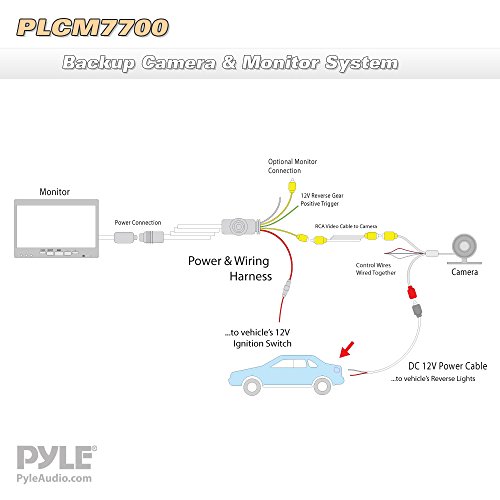 lanzar snv65i3d wiring diagram