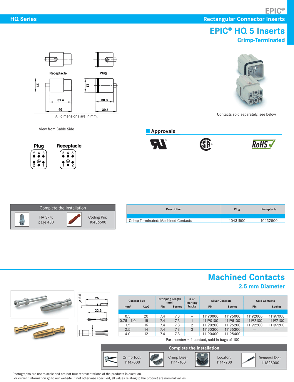 lapp for learning wiring diagram