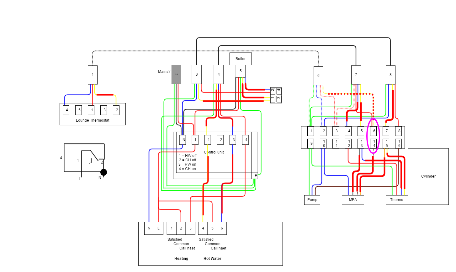 lapp for learning wiring diagram