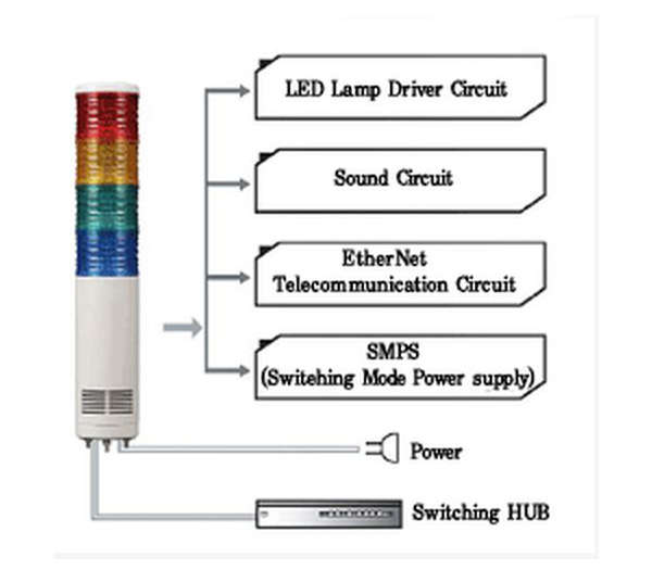 laseem tower light wiring diagram