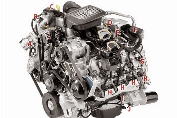 lb7 belt diagram