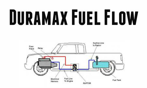 lb7 fuel system diagram