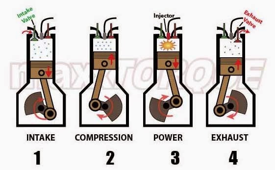 lbz fuel level wiring diagram