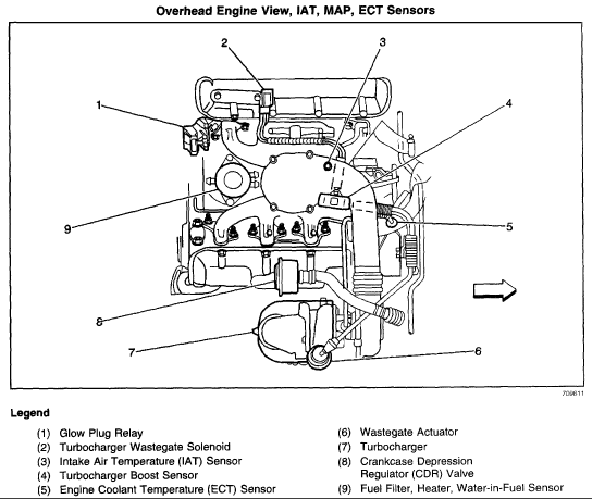 lbz fuel level wiring diagram