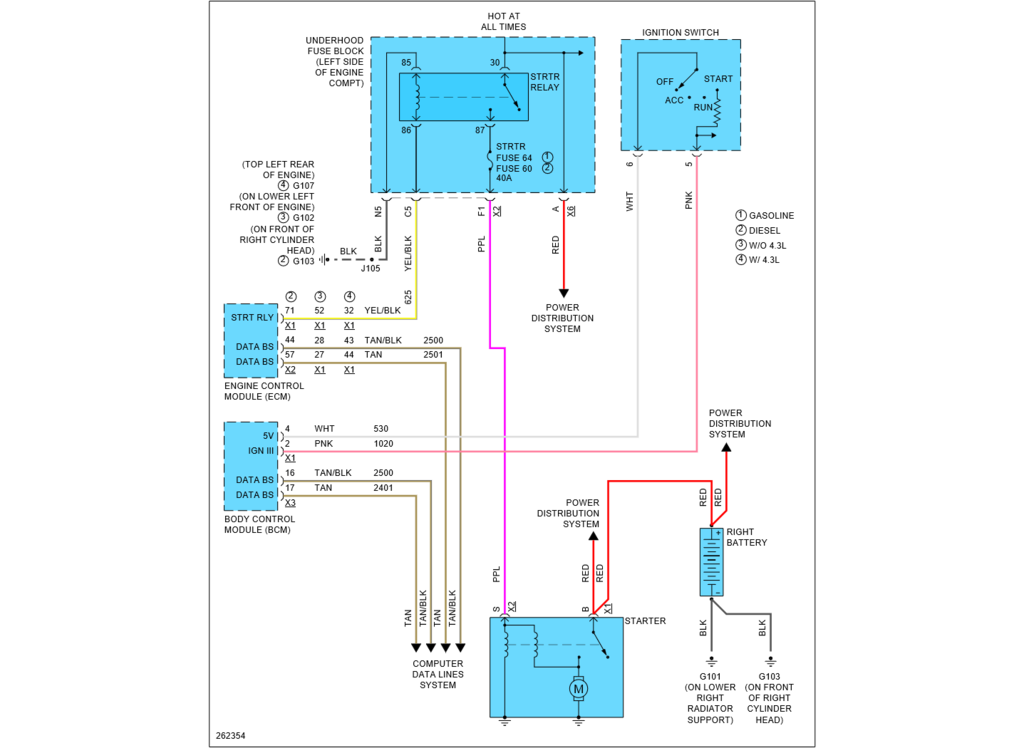 lbz fuel level wiring diagram