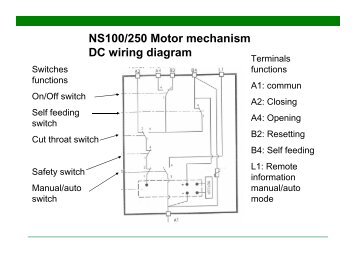 lc1d32 wiring diagram