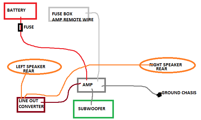 lc2i wiring diagram