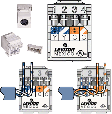 legrand cat6 b modular plug wiring diagram