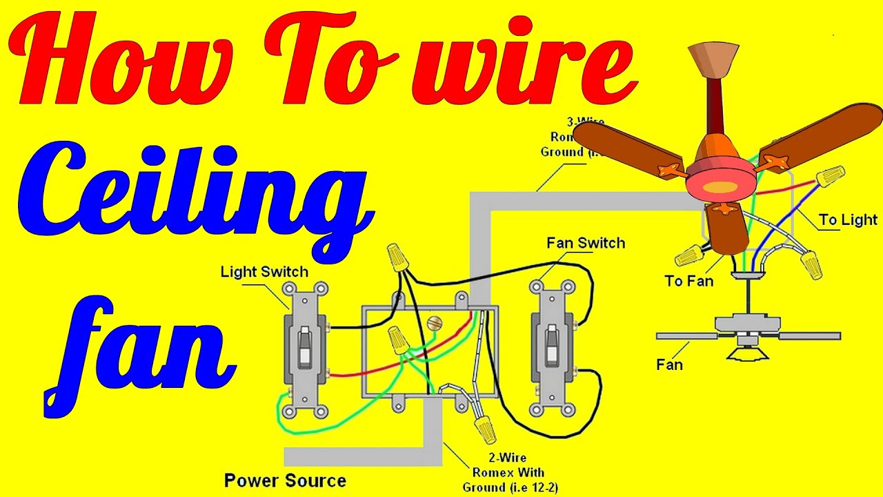 wiring a ceiling fan with light and no wall switch