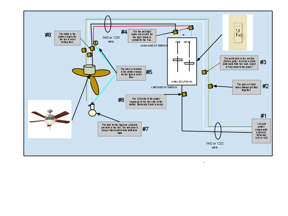 legrand ceiling fan speed and light dimmer wiring diagram