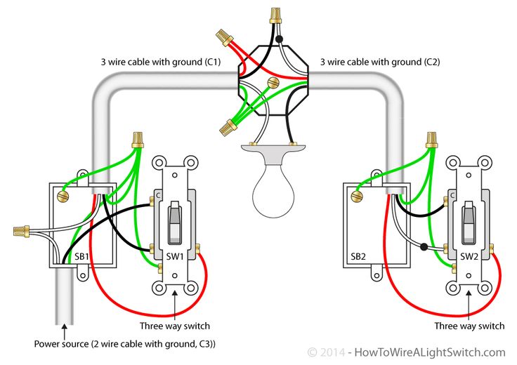 legrand dimmer switch wiring diagram