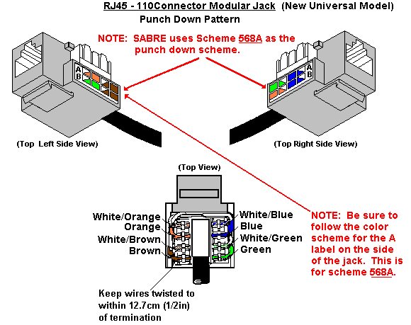 legrand rj45 wiring diagram