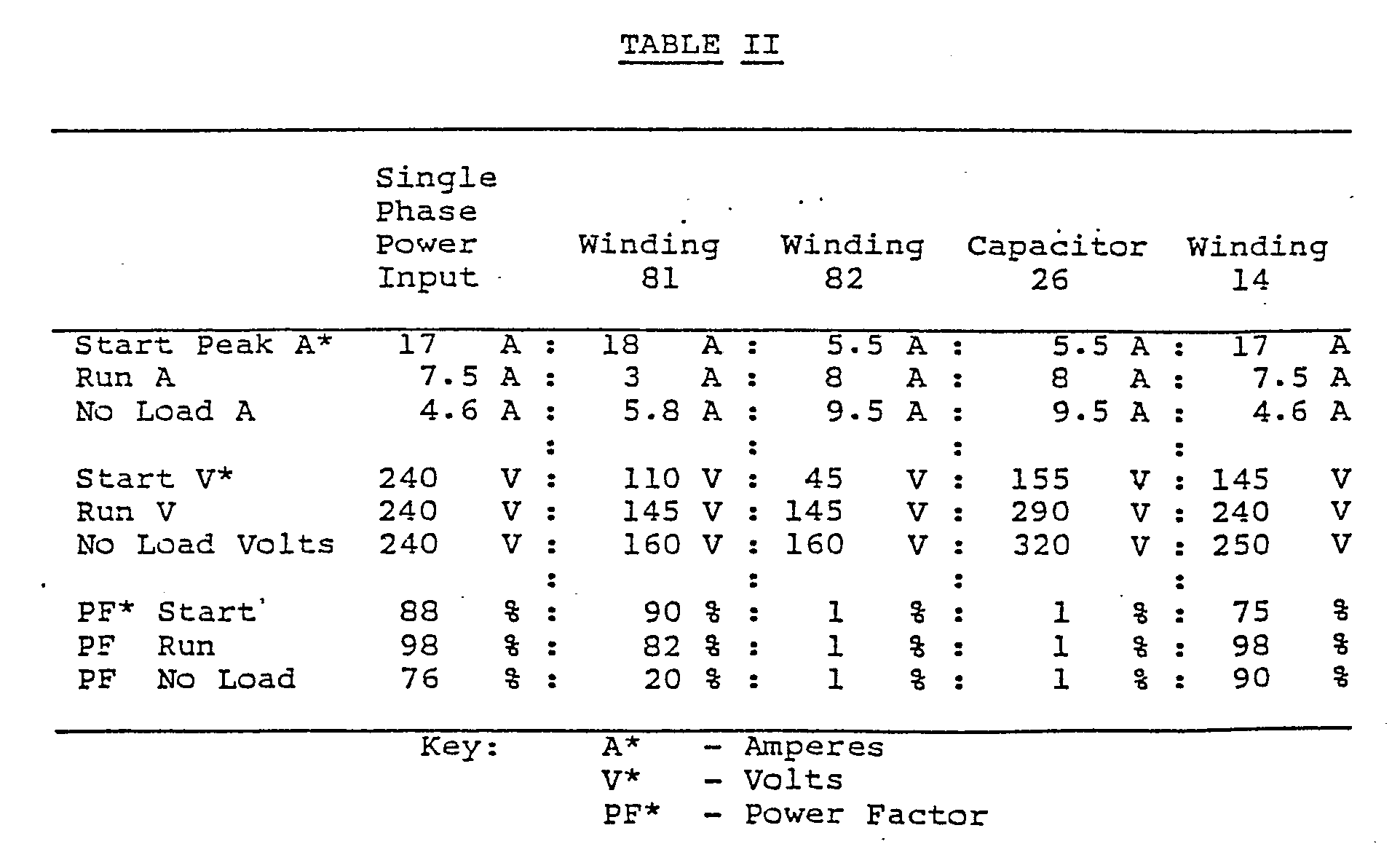 leland faraday wiring diagram