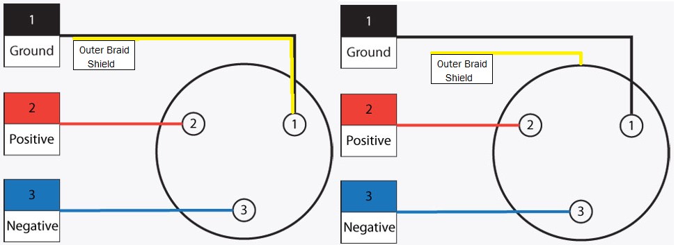 lemo 5 pin to trs timecode wiring diagram