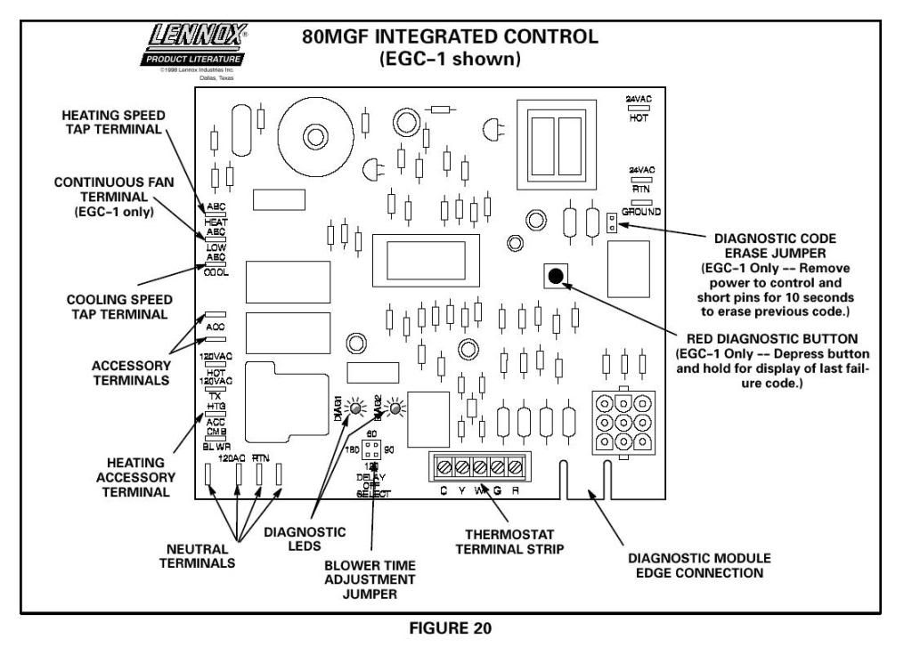 Furnace Control Board Wiring Diagram from schematron.org