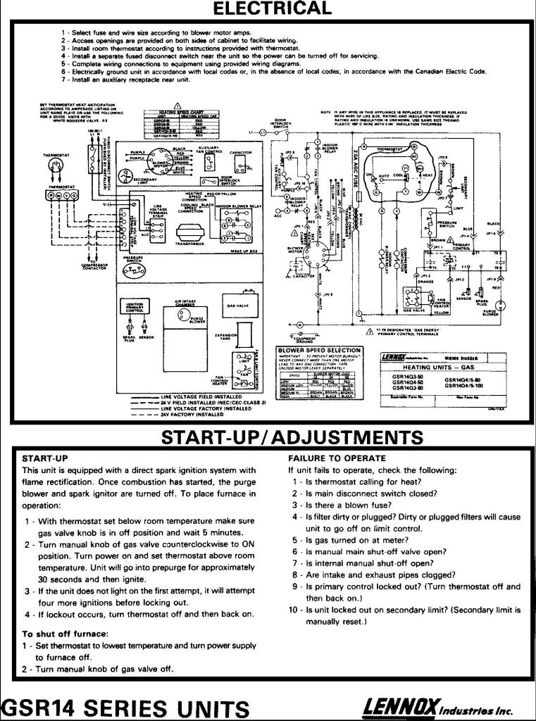 Lennox Pulse Furnace Wiring Diagram