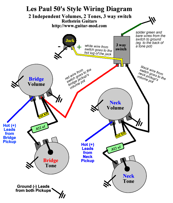 Wiring Diagram For Les Paul Style Guitar