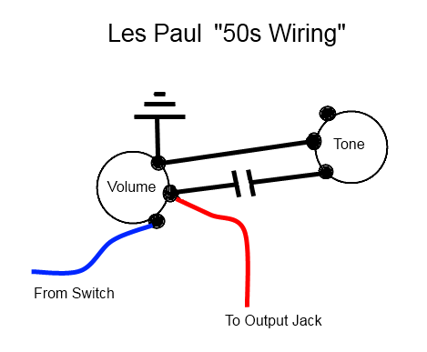 les paul 50s wiring