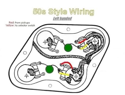 les paul wiring diagram 50s
