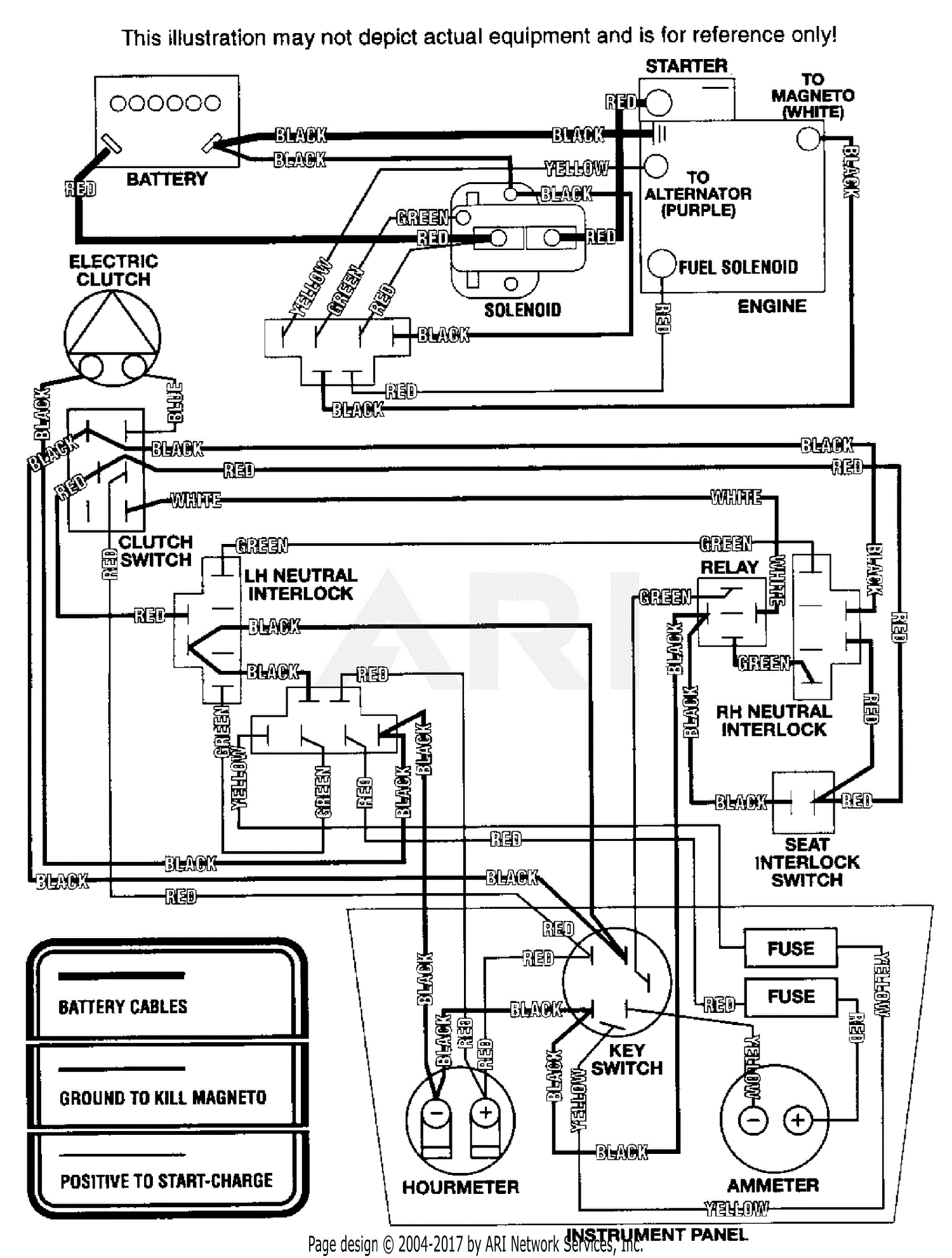 Exmark Lazer Z Ignition Switch Wiring Diagram - Database - Wiring